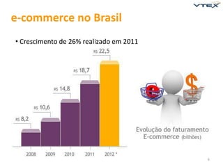e-commerce no Brasil
• Crescimento de 26% realizado em 2011




                                         6
 