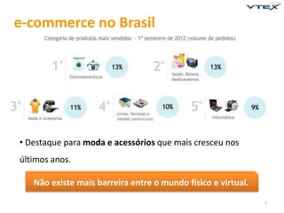 e-commerce no Brasil




• Destaque para moda e acessórios que mais cresceu nos
últimos anos.

   Não existe mais barreira entre o mundo físico e virtual.

                                                              7
 