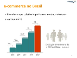 e-commerce no Brasil
• Sites de compra coletiva impulsionam a entrada de novos
e-consumidores




                                                            11
 