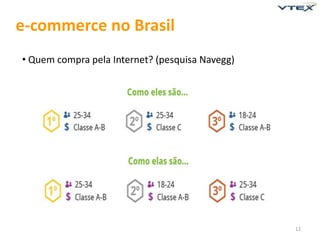 e-commerce no Brasil
• Quem compra pela Internet? (pesquisa Navegg)




                                                 12
 