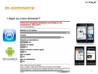 m-commerce
• Apps ou cross-browser?




                           29
 