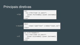 Principais diretivas
v-for
v-model
v-if
 