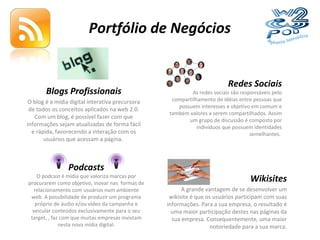 Portfólio de Negócios Blogs Profissionais O blog é a mídia digital interativa precursora de todos os conceitos aplicados na web 2.0. Com um blog, é possível fazer com que informações sejam atualizadas de forma fácil e rápida, favorecendo a interação com os usuários que acessam a página.  Wikisites A grande vantagem de se desenvolver um wikisite é que os usuários participam com suas informações. Para a sua empresa, o resultado é uma maior participação destes nas páginas da sua empresa. Consequentemente, uma maior notoriedade para a sua marca. Podcasts O podcast é mídia que valoriza marcas por procurarem como objetivo, inovar nas  formas de relacionamento com usuários num ambiente web. A possibilidade de produzir um programa próprio de áudio e/ou vídeo da campanha e veicular conteúdos exclusivamente para o seu target, , faz com que muitas empresas invistam nesta nova mídia digital. Redes Sociais As redes sociais são responsáveis pelo compartilhamento de idéias entre pessoas que possuem interesses e objetivo em comum e também valores a serem compartilhados. Assim um grupo de discussão é composto por indivíduos que possuem identidades semelhantes.  