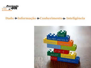 Dado Informação Conhecimento Inteligência
Gestão
da Informação
 