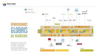 40 39 38
89 88 87 86 85 84 83 82
04 05 06 07
72 71 70 69 68 67 66 6581
41 42 43
37 36 35
44 45 46
34 33 32
47 48 49 50 51 52 53 54 55 56 57 58 59 60 61
19 18 17
62 63 64
01 a 16 | 65 a 89 4,0 x 3,0 = 12,0 m² 17 a 64 3,0 x 4,0 = 12,0 m² 02 10,0 x 3,0 = 30,0 m²
CYBER
CYBER
CENTRAL IT
Delegação
da Argentina
BOOTHS CYBER
08
COFFE BREAK
RESERVED BOOTHS
28 27 26 22 21 2025 24 23
Delegação
de Taiwan
80 79 78 77 76 75 74 73
01 02 03
09 10 11 12 13 14 15 16
31 30 29
OPORTUNIDADES
GLOBAISDENEGÓCIOS
Empresas de todo porte
poderão se destacar no
mercado, colocando-
se junto aos líderes e
mostrando expertise para
internacionalizar marcas.
 