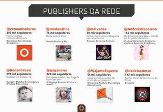 PUBLISHERS DA REDE
@comunicadores
350 mil seguidores
Twitter do Blog
Comunicadores.info
#negocios #socialmedia
#marketing
@modaeaﬁns
76 mil seguidores
Moda, looks e afins.
#moda #cultura #tv
@RenanGrassi
291 mil seguidores
Modelo Ford Models; 19.
#viagem #futebol #minasgerais
#musica #tecnologia
@malvadas
10 mil seguidores
Jornalista por amor e Blogueira
por conveniência.
#musica #cinema #cultura
@gaganews
220 mil seguidores
Get updated about Lady Gaga 24
hours per day
#ladygaga #musica #cultura
#vevo
@ViajanteEsperto
54 mil seguidores
Seja o primeiro a saber das
promoções de viagens!
#negocios #cultura #tecnologia
#socialmedia
@AndreiaNapoleao
166 mil seguidores
Blog cheio de variedades, voltado
para o público feminino.
#culinariabrasileira #negocios
#politica #esporte #marketing
@noticiastimao
112 mil seguidores
Twitter oficial da Rede Social do
Timão
#esporte
 
