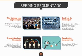 SEEDING SEGMENTADO
Transferência de
Reputação
Apenas formadores de
opinião relevantes no
tema escolhido participam
da campanha.
Alto Volume com
segmentação
Participam da campanha
milhares de formadores
de opinião do tema
escolhido.
Controle da
mensagem
O app da boo-box publica
exatamente o texto
definido pelo cliente,
evitando erros de
português e gafes.
Resultados
mensuráveis
Campanha por CPC com
suporte a ad servers.
 