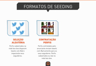 FORMATOS DE SEEDING
Perfis cadastrados na
rede boo-box disparam
tweets com #ad e
impactarão seus
seguidores.
SELEÇÃO
ALEATÓRIA
Perfis contratados pelo
anunciante enviam tweets
com #ad somente para os
seus seguidores. Perfis
cadastrados ou não na
rede boo-box.
CONTRATAÇÃO
PERFIS
 