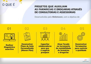 Projetos para Farmácias e Drogarias - Webmoven