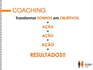 COACHING
Transformar SONHOS em OBJETIVOS.
+
AÇÃO
+
AÇÃO
+

AÇÃO
=

RESULTADOS!!

 
