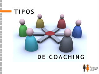 TIPOS DE COACHING

 