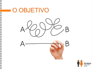 O OBJETIVO

 
