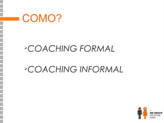 COMO?


COACHING FORMAL



COACHING INFORMAL

 