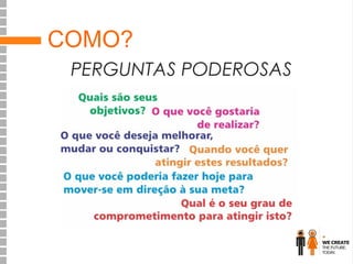 COMO?
PERGUNTAS PODEROSAS

 