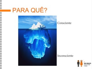 PARA QUÊ?
Consciente

Inconsciente

 