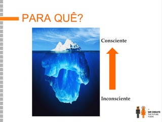 PARA QUÊ?
Consciente

Inconsciente

 