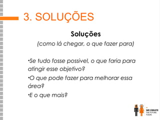 3. SOLUÇÕES
Soluções
(como lá chegar, o que fazer para)
•Se

tudo fosse possivel, o que faria para
atingir esse objetivo?
•O

que pode fazer para melhorar essa
área?
•E

o que mais?

 