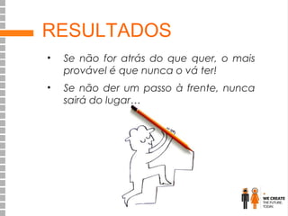 RESULTADOS
•

Se não for atrás do que quer, o mais
provável é que nunca o vá ter!

•

Se não der um passo à frente, nunca
sairá do lugar…

 
