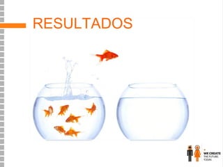 RESULTADOS

 