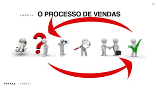 R A F A E L C A R D I A S
18
O PROCESSO DE VENDASL I Ç Ã O 0 2
 