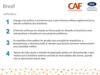 Brasil
reflexões
A longa crise política e econômica que o país atravessa afetou negativamente as
atitudes solidárias dos brasileiros.
A falta de confiança em relação ao futuro pode ter deixado os brasileiros mais
individualistas e focados em seus próprios problemas.
As repetidas crises podem ter gerado uma sensação de impotência e
desesperança, e desestimulado as atitudes que buscam construir coletivamente
uma sociedade melhor.
Apesar de tudo, quase a metade da população ajudou um desconhecido, o que
mostra que o brasileiro continua sensível às necessidades dos outros, quando
elas se apresentam diante dele.
 