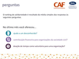perguntas
O ranking de solidariedade é resultado da média simples das respostas às
seguintes perguntas.
No último mês você ofereceu...
ajuda a um desconhecido?
contribuição financeira para organizações da sociedade civil?
doação de tempo como voluntário para uma organização?
 
