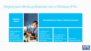Elegível para ofertas profissionais com o Windows 8 Pro
 