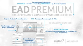 Ensino Tradicional,
representado
por pilhas de livros.
EAD - Ponte para Transformação de VidasRepresentação da Rede de Parceiros
Transformação de Vida
Aluno - Profissional
Persuasão para investimento.
EMOCIONAL – incentivo a educação | EMPRESARIAL – op. de novos negócios
#EUFAÇOACONTECER
Persuasão relacionada a atitude do franquiado em
novos investimentos
 
