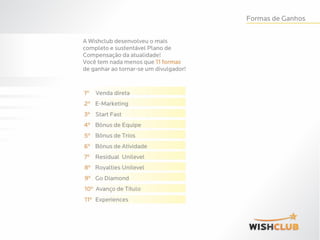 Apresentação wish club