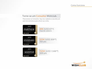 Apresentação wish club