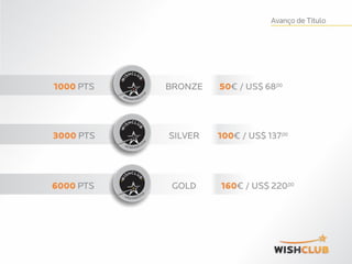 Apresentação wish club