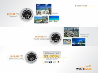 Apresentação wish club
