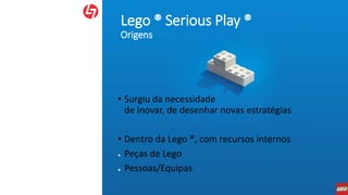 Lego ® Serious Play ®
Origens
• Surgiu da necessidade
de inovar, de desenhar novas estratégias
• Dentro da Lego ®, com recursos internos
● Peças de Lego
● Pessoas/Equipas
 