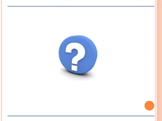 Tutorial de Microsoft Office Word