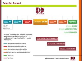 Soluções Datasul Nossos produtos e serviços oferecem  soluções para empresas em seus diferentes patamares de gestão e desafios de negócios, do transacional básico à gestão estratégica. Gerenciamento Empresarial Gerenciamento Estratégico Gerenciamento de Conteúdo Gerenciamento de Relacionamento Verticais Serviços 