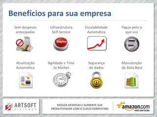 Benefícios para sua empresa
 Sem despesas    Infraestrutura      Escalabilidade    Pague pelo o
  antecipadas     Self-Service        Automática         que usa

                     Deploy




  Atualização   Agilidade e Time       Segurança       Manutenção
  Automática       to Market            de dados       de Data Base




                    REDUZA DESPESAS E AUMENTE SUA
                 PRODUTIVIDADE COM O CLOUD COMPUTING
 
