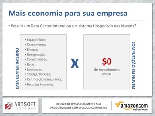 Mais economia para sua empresa
• Possuir um Data Center Interno ou um sistema Hospedado nas Nuvens?


                         • Espaço Físico;




                                                                                       COMPUTAÇÃO EM NUVEM
                         • Cabeamento;
                         • Energia;
   DATA CENTER INTERNO




                         • Refrigeração;
                         • Conectividade;
                         • Racks;
                         • Servidores;
                         • Storage/Backups;
                                                       x                  $0
                                                                     de investimento
                                                                          inicial
                         • Certificação e Segurança;
                         • Recursos Humanos.




                                              REDUZA DESPESAS E AUMENTE SUA
                                           PRODUTIVIDADE COM O CLOUD COMPUTING
 