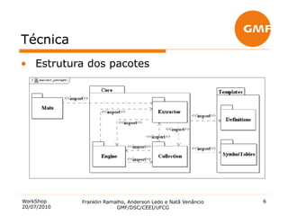 Técnica
•  Estrutura dos pacotes




WorkShop     Franklin Ramalho, Anderson Ledo e Natã Venâncio   6
20/07/2010                GMF/DSC/CEEI/UFCG
 