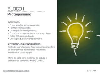 BLOCO I
CONTEÚDO:
• O que significa ser protagonista;
• Perfil do Protagonista;
• 04 etapas do Protagonismo;
• O que nos impede de sermos protagonistas;
• Culpa X Responsabilidade;
• Desculpas & Sentimento de Vítima.
ATIVIDADE - O QUE NOS IMPEDE:
Reflexão sobre todos os fatores que nos impedem
de alcançarmos os melhores resultados
individuais e como equipe.
Plano de ação para mudança de atitude e
derrubar as barreiras - Matriz C.P.M.C.
05S.P.A |laboratóriodecriatividade.com.br
Protagonismo
 