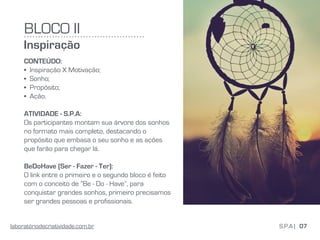 BLOCO II
CONTEÚDO:
• Inspiração X Motivação;
• Sonho;
• Propósito;
• Ação.
ATIVIDADE - S.P.A:
Os participantes montam sua árvore dos sonhos
no formato mais completo, destacando o
propósito que embasa o seu sonho e as ações
que farão para chegar lá.
BeDoHave (Ser - Fazer - Ter):
O link entre o primeiro e o segundo bloco é feito
com o conceito de “Be - Do - Have”, para
conquistar grandes sonhos, primeiro precisamos
ser grandes pessoas e profissionais.
07S.P.A |laboratóriodecriatividade.com.br
Inspiração
 