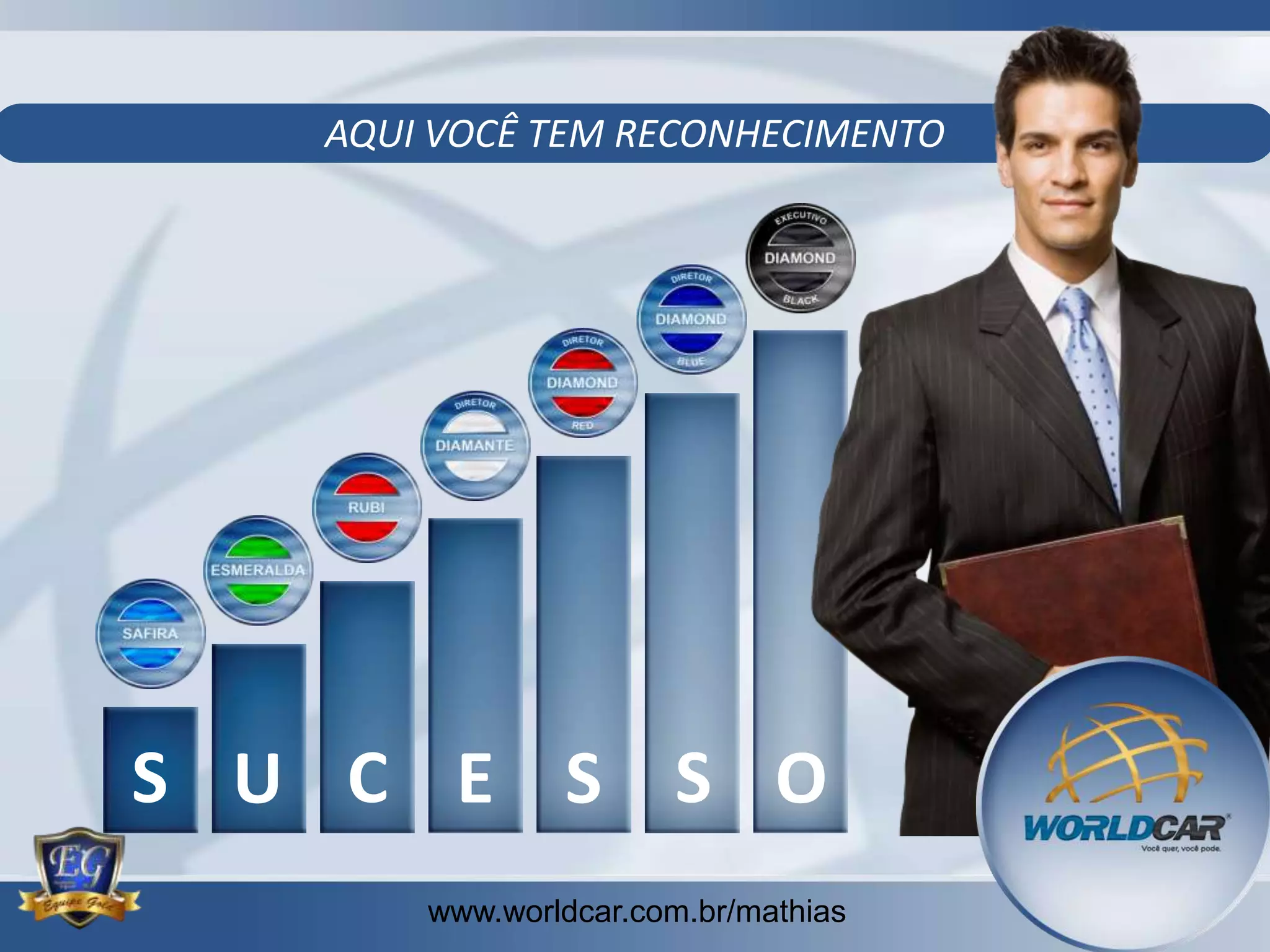 AQUI VOCÊ TEM RECONHECIMENTO

S U C E S S O
www.worldcar.com.br/mathias

 