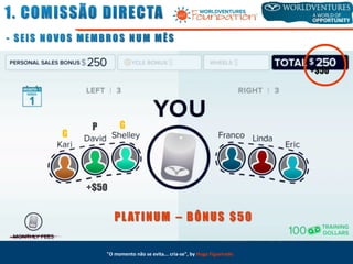 P
+$50
G
G
+$50
"O momento não se evita... cria-se", by Hugo Figueiredo
 