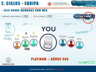 P
+50$
G
G
+$50
"O momento não se evita... cria-se", by Hugo Figueiredo
 