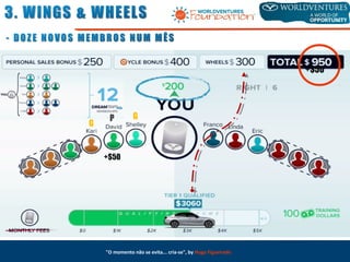 +$50
P
+$50
G
G
"O momento não se evita... cria-se", by Hugo Figueiredo
 