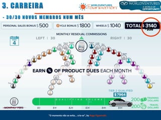 +$50
"O momento não se evita... cria-se", by Hugo Figueiredo
 