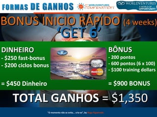 "O momento não se evita... cria-se", by Hugo Figueiredo
DINHEIRODINHEIRO
- $250 fast-bonus
- $200 ciclos bonus
BÔNUSBÔNUS
- 200 pontos
- 600 pontos (6 x 100)
- $100 training dollars
= $900 BONUS
‘‘GETGET 6’6’
BONUS INICIO RÁPIDOBONUS INICIO RÁPIDO (4 weeks)(4 weeks)
TOTAL GANHOSTOTAL GANHOS = $1,350= $1,350
= $450 Dinheiro
 
