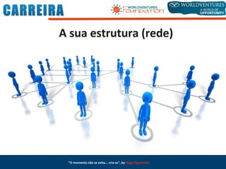 "O momento não se evita... cria-se", by Hugo Figueiredo
A sua estrutura (rede)
 