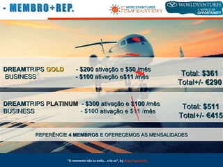 DREAMDREAMTRIPSTRIPS GOLDGOLD -- $200$200 ativação eativação e $50$50 /mês/mês
BUSINESSBUSINESS -- $100$100 ativação eativação e$11$11 /mês/mês Total:Total: $361$361
Total+/-Total+/- €290€290
DREAMDREAMTRIPSTRIPS PLATINUMPLATINUM -- $300$300 ativação eativação e $100$100 /mês/mês
BUSINESSBUSINESS - $100 ativação eativação e $11 /mêsmês
Total:Total: $511$511
Total+/-Total+/- €415€415
REFERÊNCIEREFERÊNCIE 4 MEMBROS4 MEMBROS E OFERECEMOS AS MENSALIDADESE OFERECEMOS AS MENSALIDADES
"O momento não se evita... cria-se", by Hugo Figueiredo
 