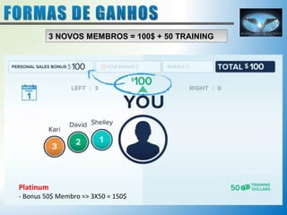 3 NOVOS MEMBROS = 100$ + 50 TRAINING 
Platinum 
- Bonus 50$ Membro => 3X50 = 150$ 
 