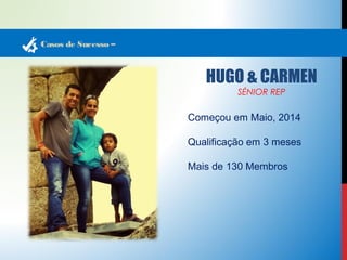 Casos de Sucesso – 
HUGO & CARMEN 
SÉNIOR REP 
Começou em Maio, 2014 
Qualificação em 3 meses 
Mais de 130 Membros 
 